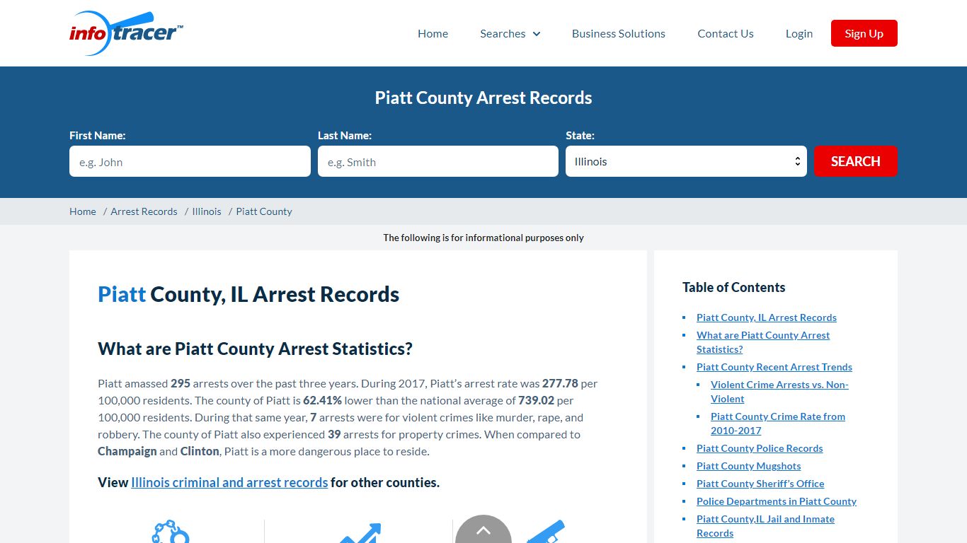 Piatt County, IL Arrests, Mugshots & Jail Records - InfoTracer